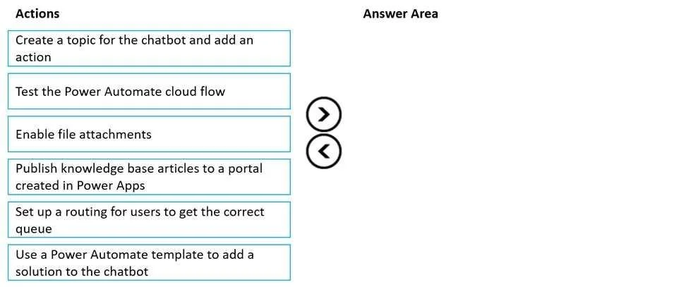 MB-230 question #279 exhibit