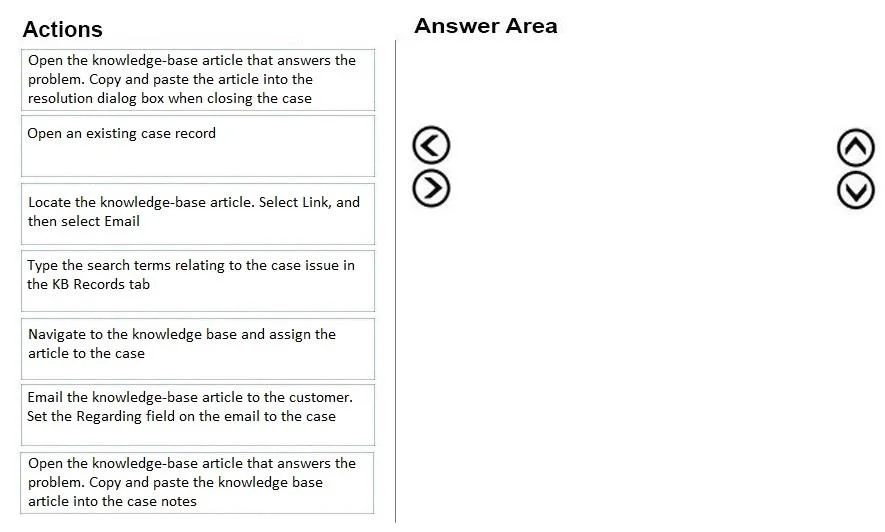 MB-230 question #44 exhibit