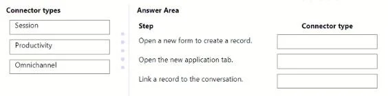 MB-230 question #426 exhibit