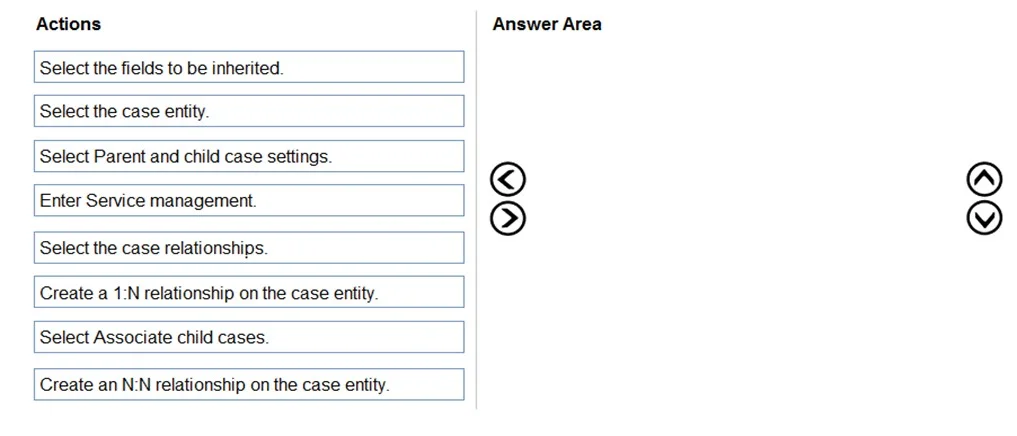 MB-230 question #215 exhibit