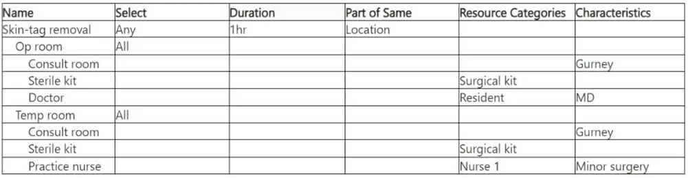 MB-240 question #333 exhibit