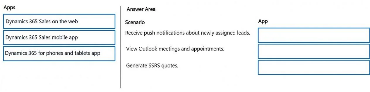 MB-280 question #82 exhibit