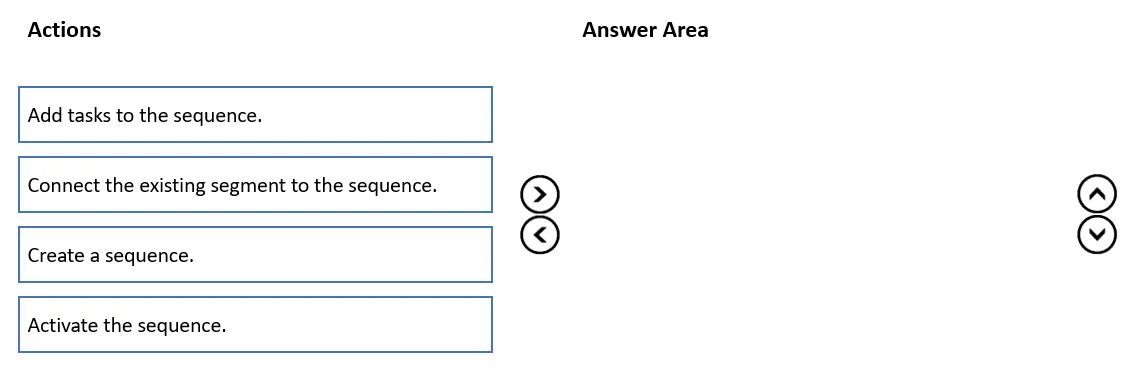 MB-280 question #80 exhibit