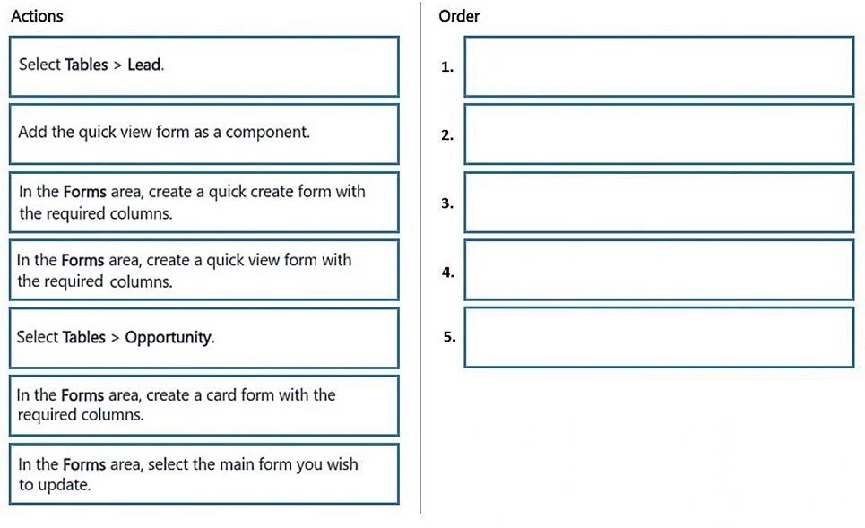 MB-280 question #68 exhibit