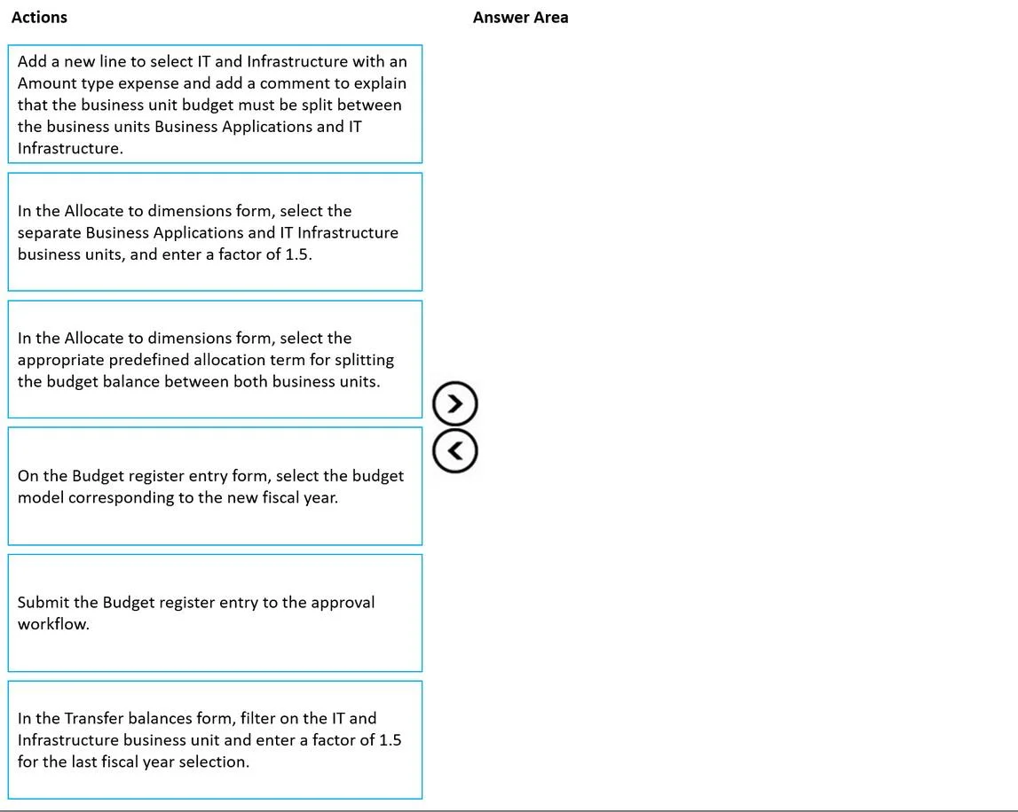 MB-310 question #340 exhibit
