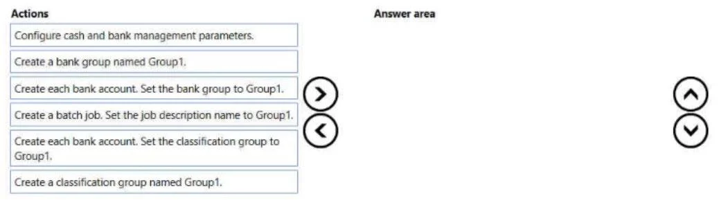 MB-310 question #256 exhibit