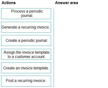 MB-310 question #385 exhibit