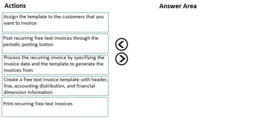 MB-310 question #87 exhibit