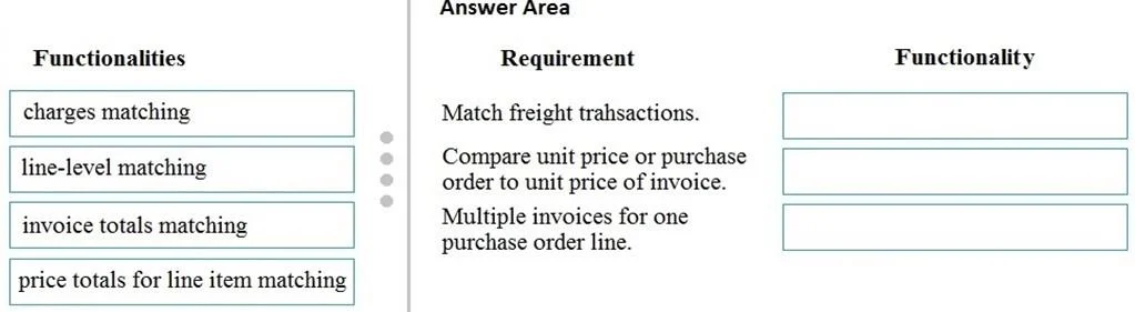 MB-310 question #92 exhibit