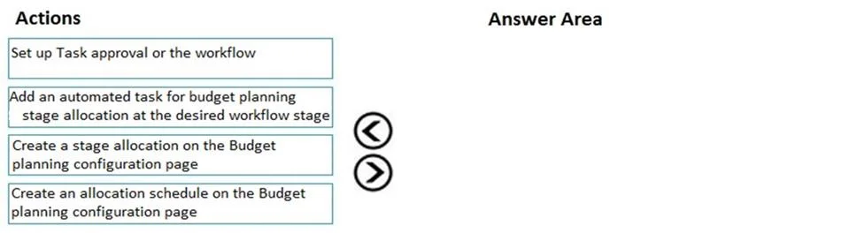 MB-310 question #93 exhibit