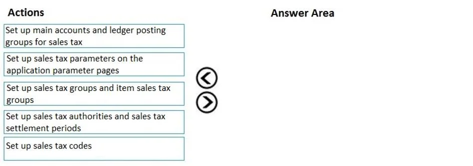 MB-310 question #66 exhibit