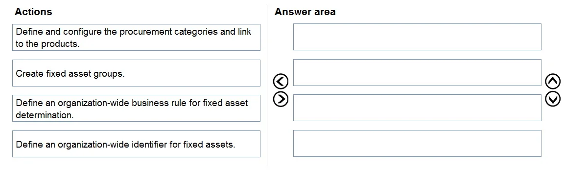MB-310 question #312 exhibit