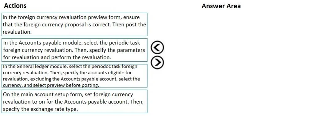 MB-310 question #77 exhibit