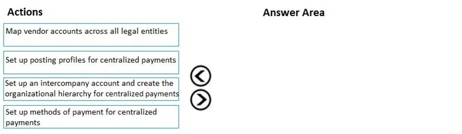 MB-310 question #88 exhibit