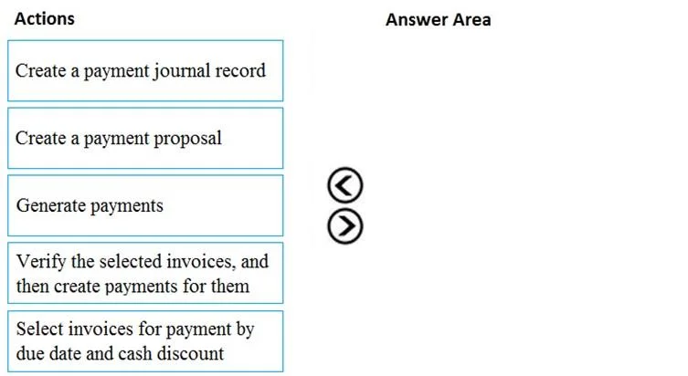 MB-310 question #90 exhibit