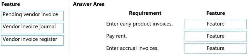 MB-310 question #122 exhibit