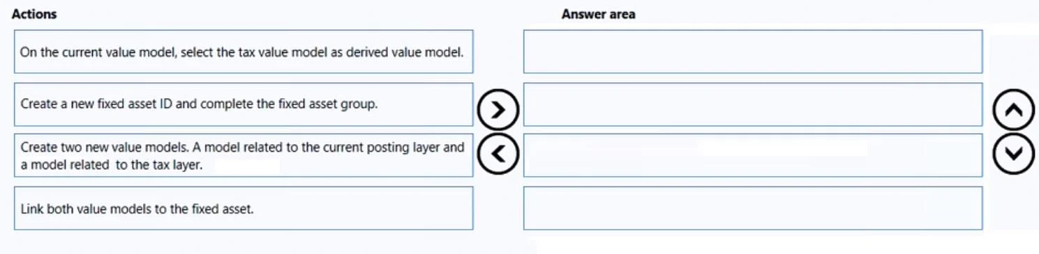 MB-310 question #314 exhibit