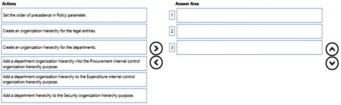 MB-310 question #293 exhibit