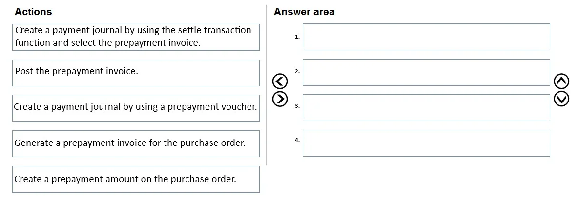MB-310 question #406 exhibit