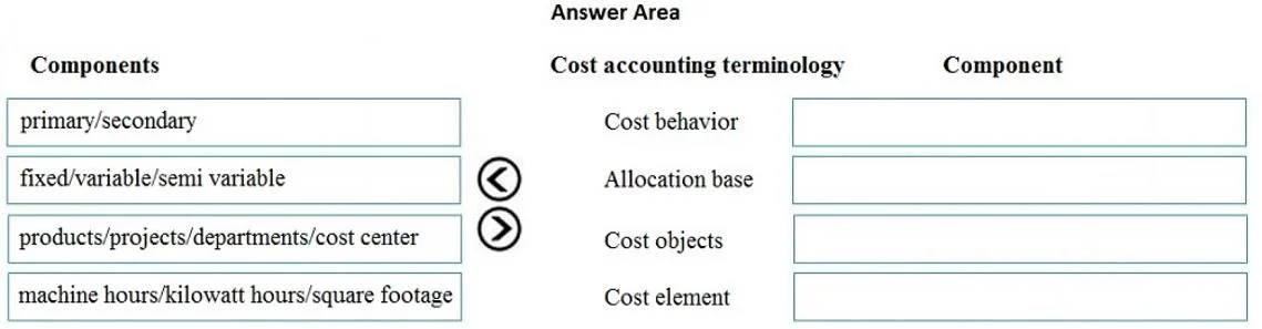 MB-310 question #70 exhibit