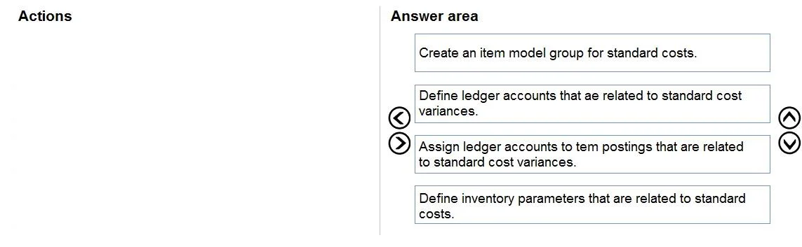 MB-310 question #279 exhibit