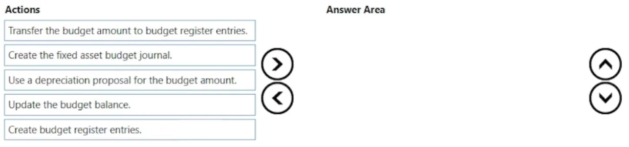 MB-310 question #338 exhibit