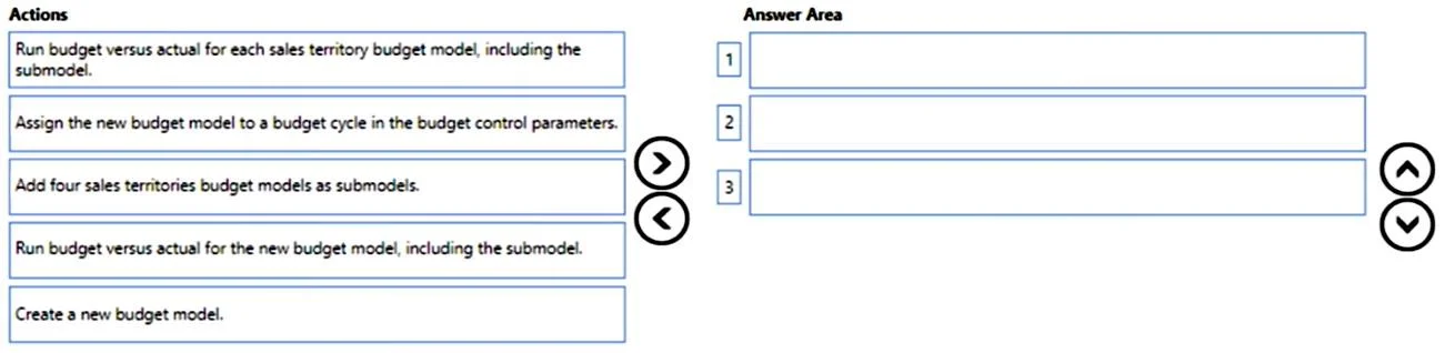 MB-310 question #303 exhibit