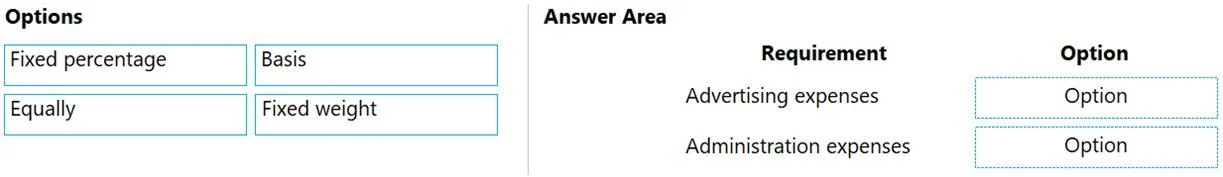 MB-310 question #125 exhibit