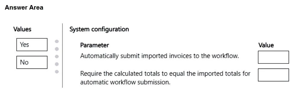 MB-310 question #353 exhibit