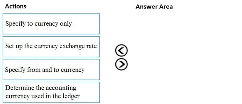 MB-310 question #80 exhibit