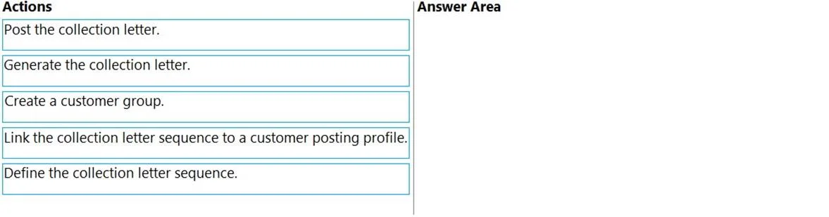 MB-310 question #208 exhibit