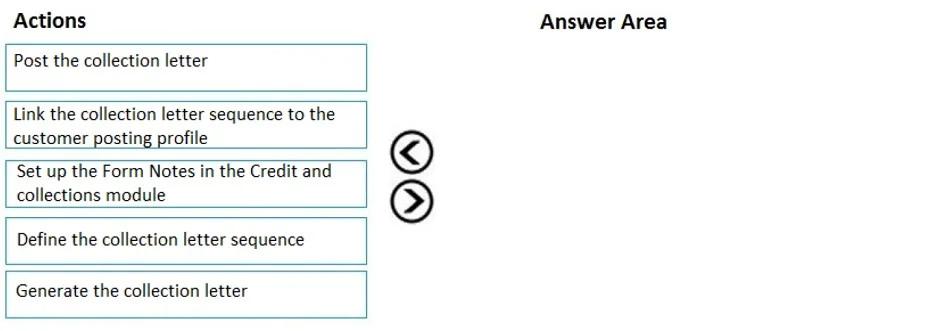 MB-310 question #82 exhibit