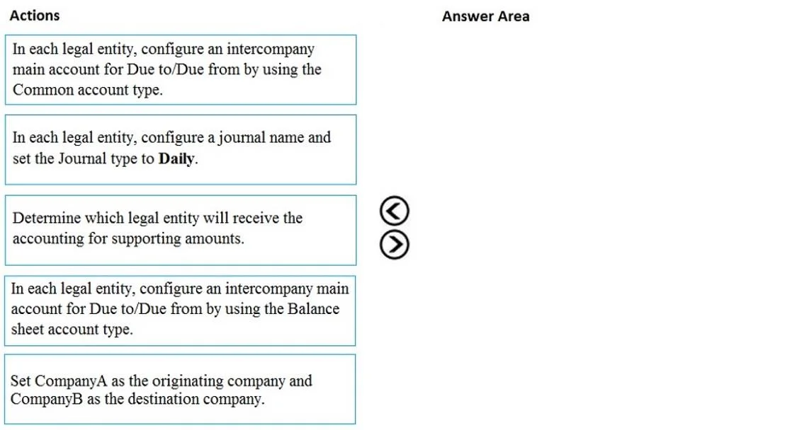 MB-310 question #69 exhibit