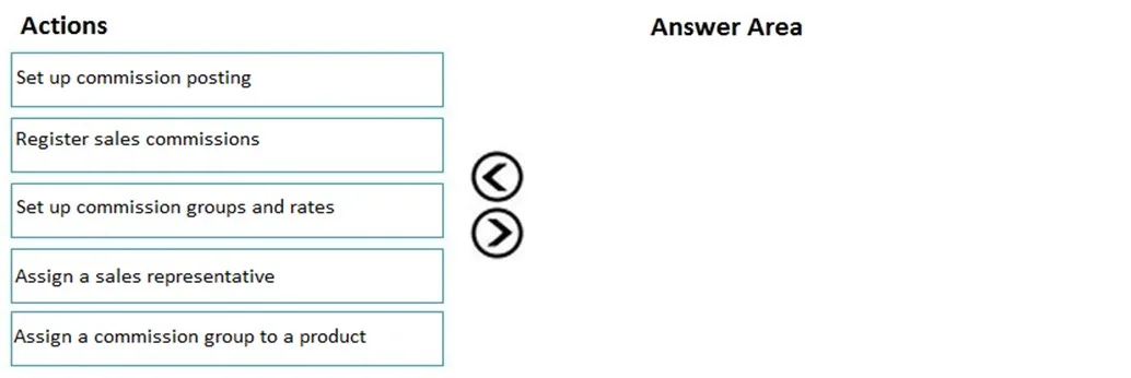 MB-330 question #51 exhibit