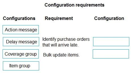 MB-330 question #471 exhibit