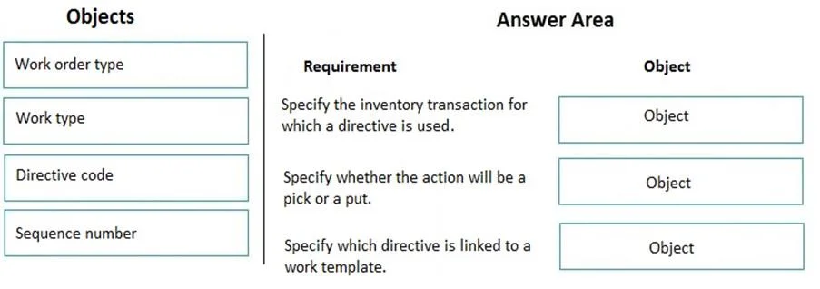 MB-330 question #56 exhibit