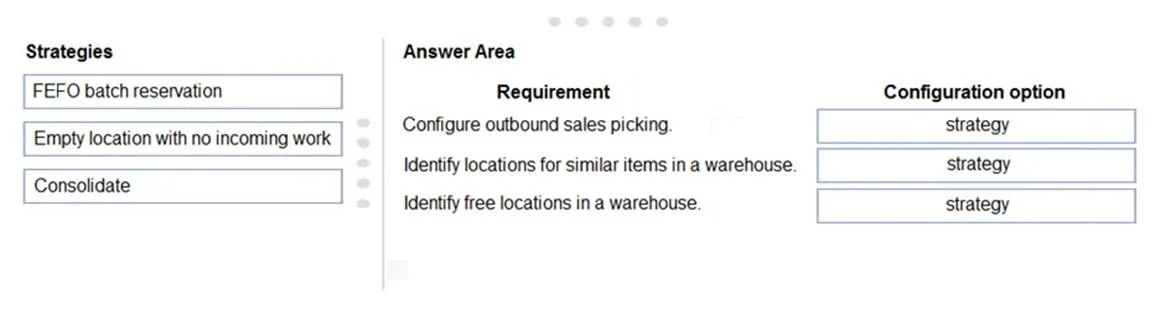 MB-330 question #73 exhibit