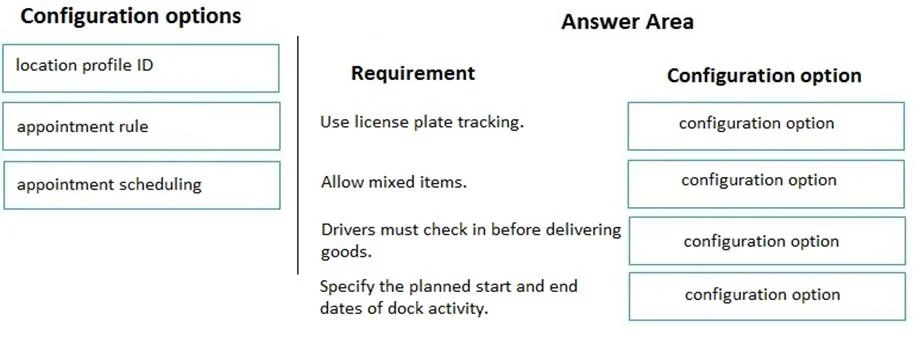 MB-330 question #57 exhibit