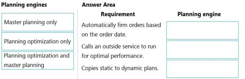 MB-330 question #185 exhibit