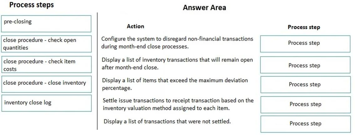 MB-330 question #42 exhibit
