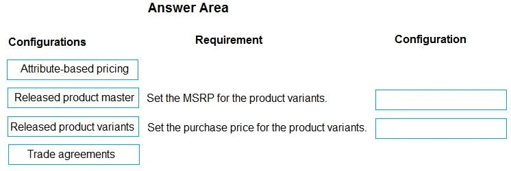 MB-330 question #389 exhibit