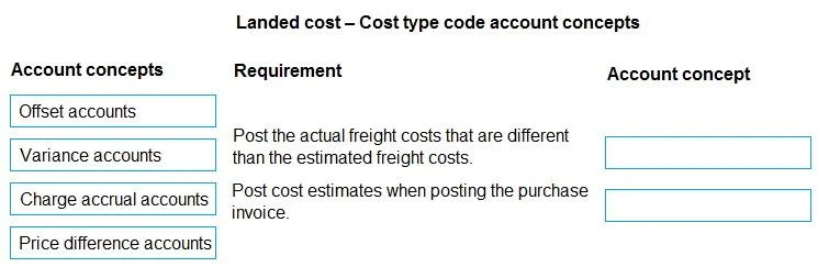 MB-330 question #448 exhibit