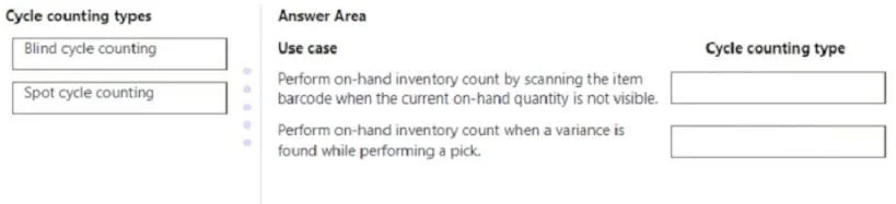 MB-330 question #412 exhibit