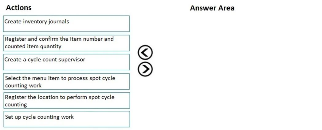 MB-330 question #54 exhibit