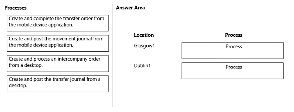 MB-330 question #337 exhibit