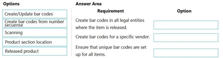 MB-330 question #182 exhibit