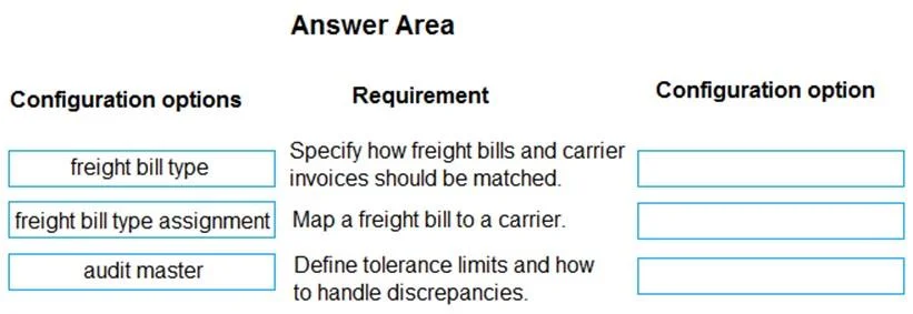 MB-330 question #205 exhibit
