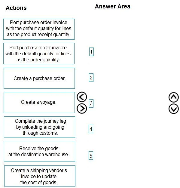 MB-330 question #315 exhibit