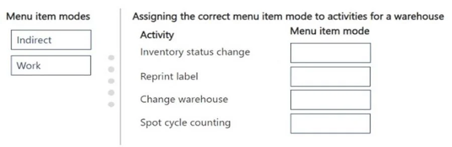 MB-330 question #459 exhibit