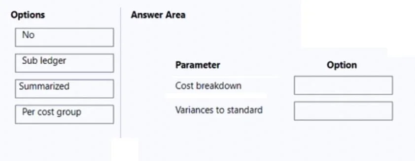 MB-330 question #390 exhibit